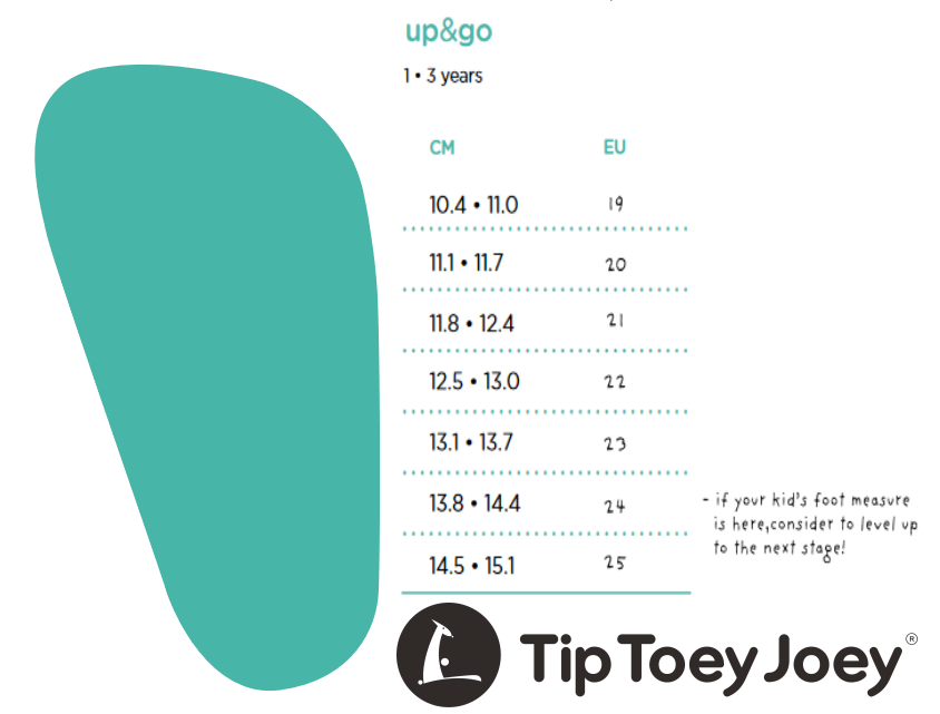 Ténis Respeitadores do Pé da Criança TIP TOEY JOEY - STEP