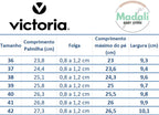 Victoria Barefoot Ténis de Lona Barefoot de adulto- Victoria Olmo Hielo Guia_Tamanho_Lonas_Adulto_7cbc3bab-551d-488e-a41c-beb704be623a