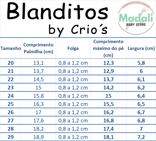Ténis de Lona Respeitadores do Pezinho da Criança - Blanditos Pomelo Azuis
