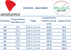 Ténis Adulto Respeitadores Starter Azul - Anatomic