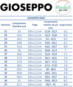 Gioseppo GIOSEPPO BAREFOOT - TÉNIS COLEBROOK Guia_de_tamanhos_Madali_Gioseppo_Crianca